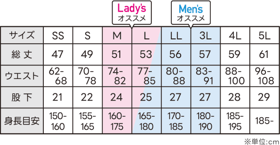 ドライハーフパンツのサイズ：SS、S、M、L、LL、3L、4L、5L