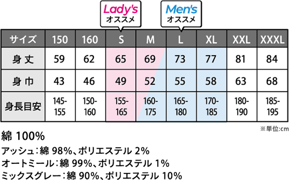 ハイクオリティTシャツのサイズ:150、SS、S、M、L、LL、3L、4L、5L