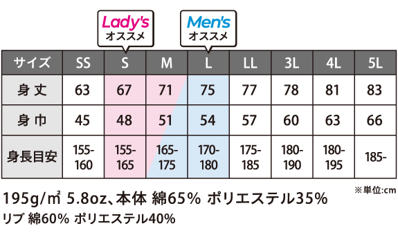 レギュラーカラーポロシャツのサイズ：SS、S、M、L、LL、3L、4L、5L
