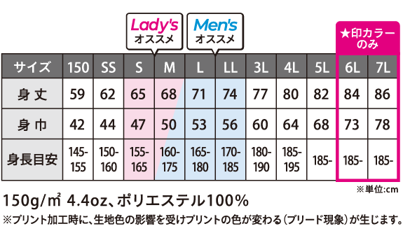 ドライTシャツのサイズ：150、SS、S、M、L、LL、3L、4L、5L、6L、7L