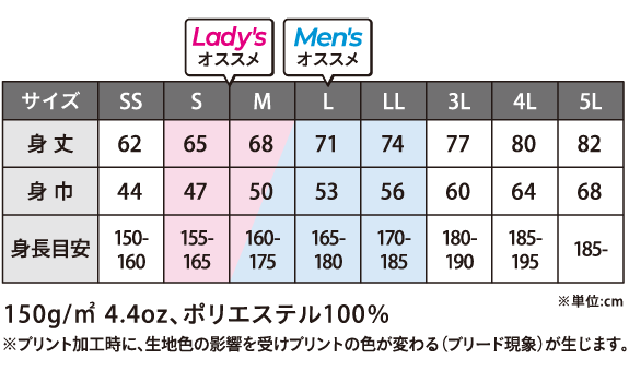 ドライポロシャツのサイズ：SS、S、M、L、LL、3L、4L、5L