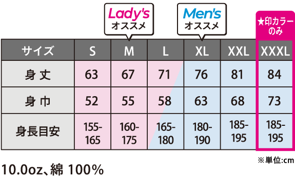 カラフルリッチトレーナーのサイズ：S、M、L、XL、XXL、XXXL