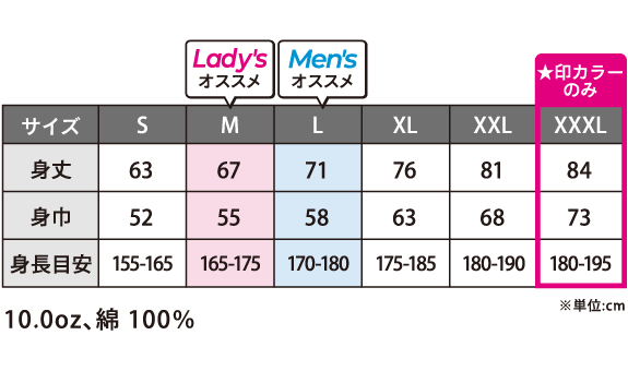 カラフルリッチジップパーカーのサイズ：S、M、L、XL、XXL、XXXL